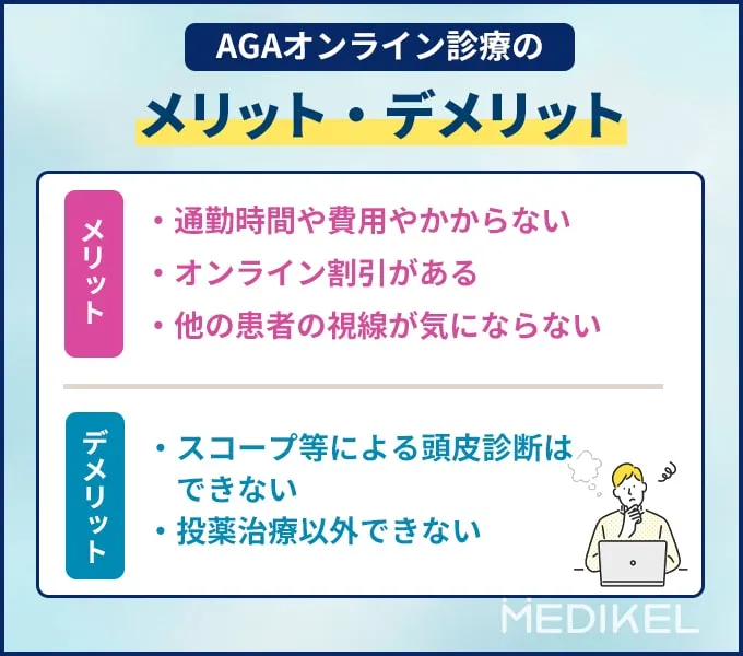 AGAオンライン診療のメリット・デメリットの一覧表