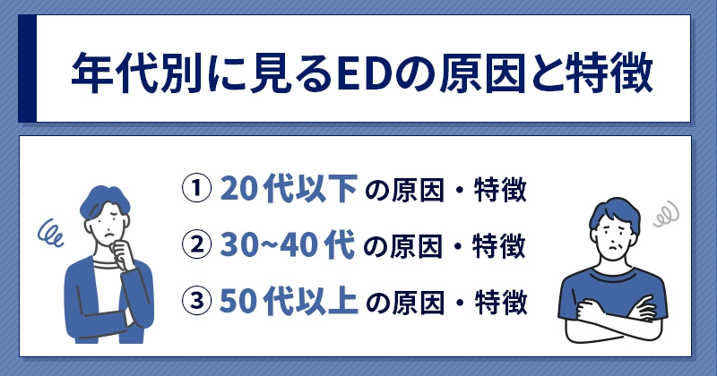 年代別に見るEDの原因と特徴