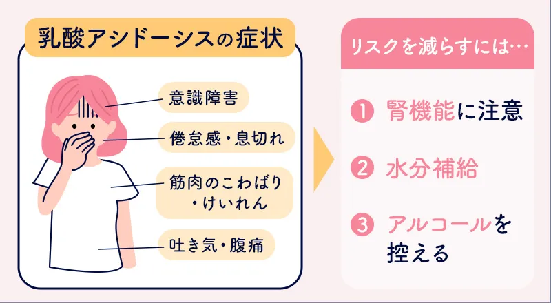 メトホルミンの副作用による乳酸アシドーシスのリスクと対策