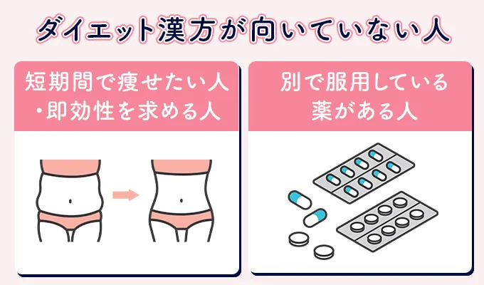 漢方ダイエットが向いていない人の特徴