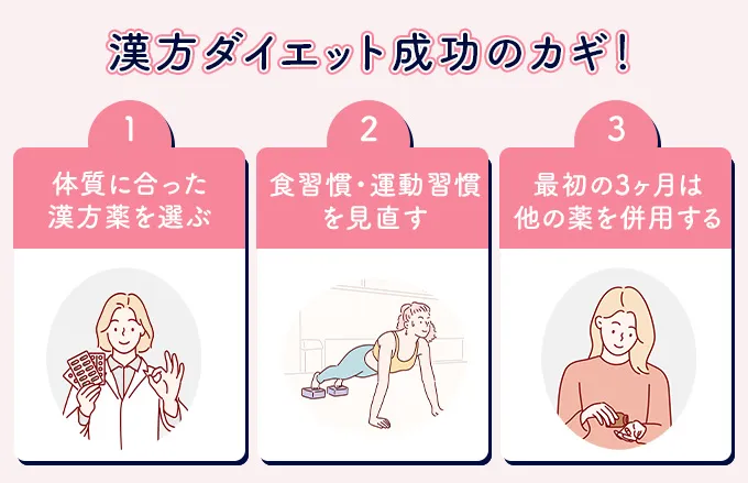 漢方ダイエットで効果を最大化するためのポイント