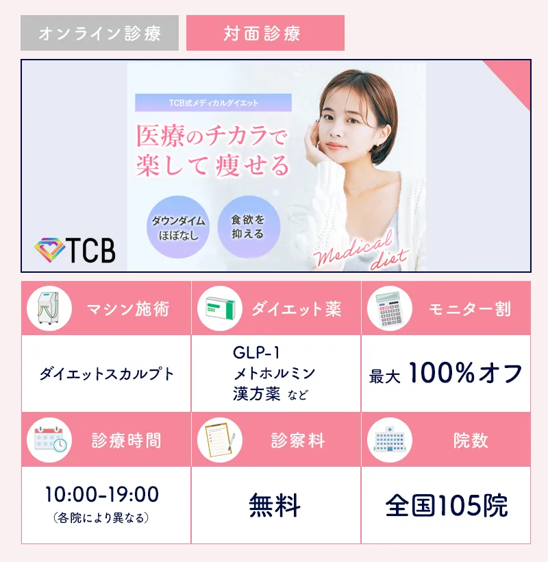 TCBのスペック