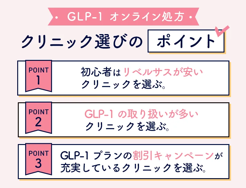 GLP-1を安く購入できるクリニックの見極め方