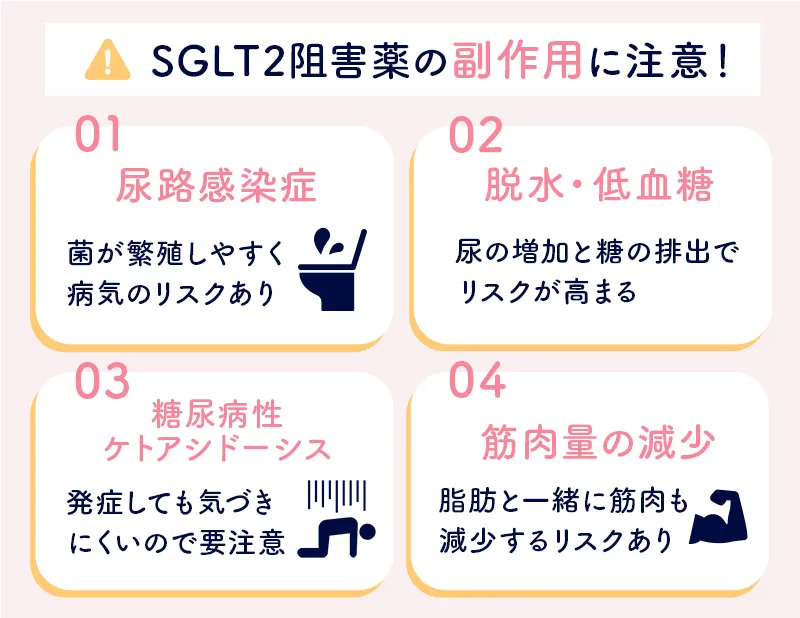 SGLT2阻害薬の副作用とダイエット目的で使用する際のリスク