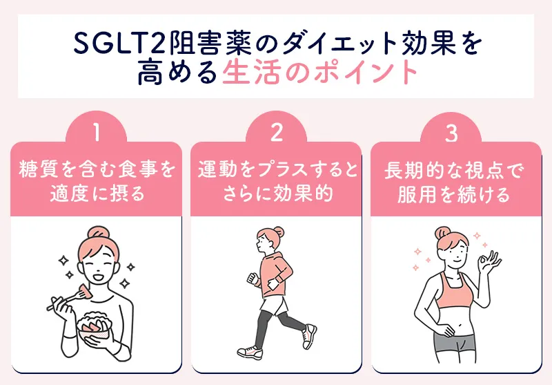 SGLT2阻害薬のダイエット効果を引き出すポイント