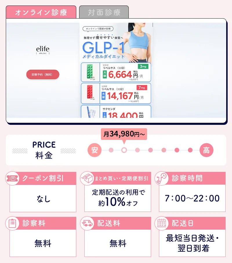 elifeのスペック